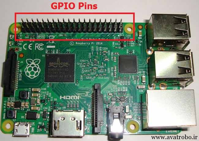 raspberry-pi-GPIO-pins