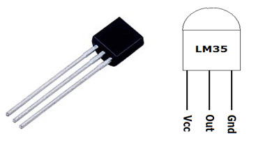 محاسبه و نمایش دمای محیط با استفاده از سنسور LM35 و ال ای دی