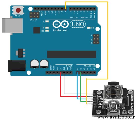 Arduino-2-axis-thumb-joystick-circuit