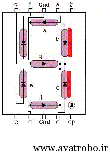 Common-Cathode-3