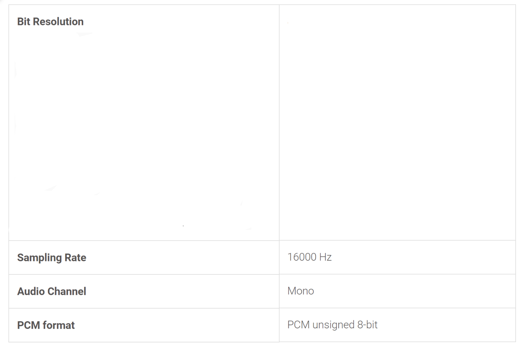 پخش کننده فایل های صوتی(mp3 player) با استفاده از آردوینو