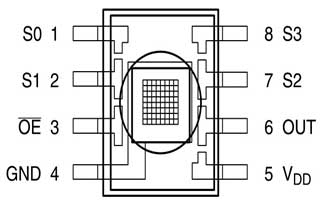 تشخیص رنگ با آردوینو 