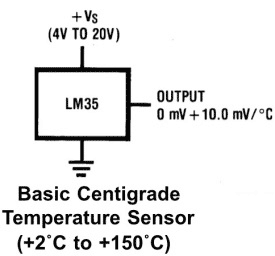 مدار کنترل دما با سنسور LM35 و سوئیچ